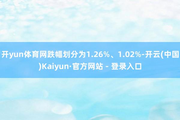 开yun体育网跌幅划分为1.26%、1.02%-开云(中国)Kaiyun·官方网站 - 登录入口