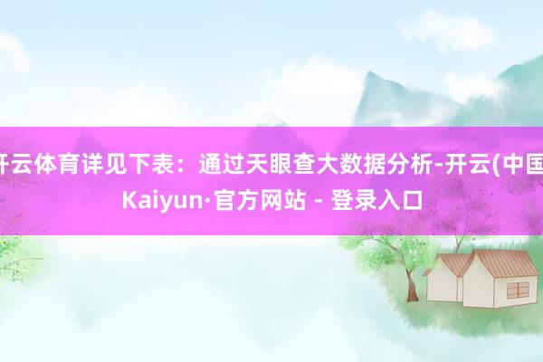 开云体育详见下表:通过天眼查大数据分析-开云(中国)Kaiyun·官方网站 - 登录入口